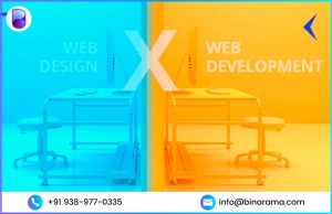 website development process 