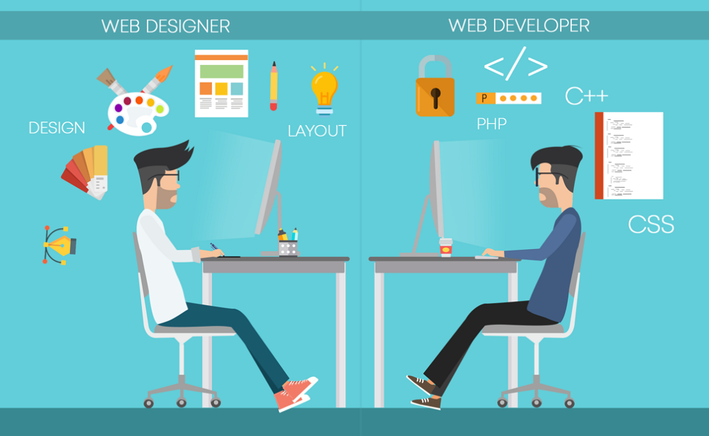 Web Designer and Web Developer