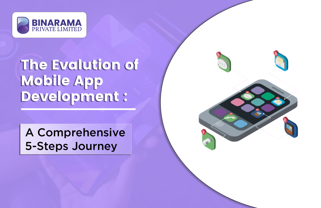 The Evolution of Mobile App Development: A Comprehensive 5-Step Journey