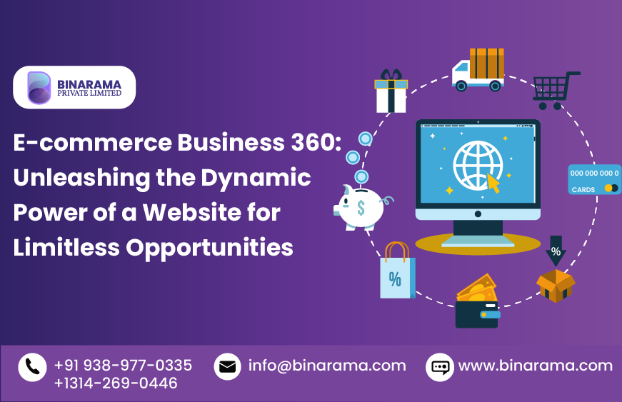 E-commerce Business 360: Unleashing the Dynamic Power of a Website for Limitless Opportunities