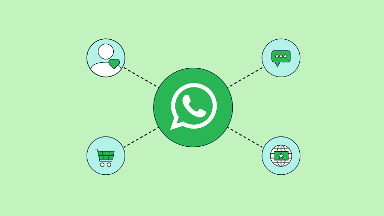 5 amazing uses of WhatsApp API for Business Communication