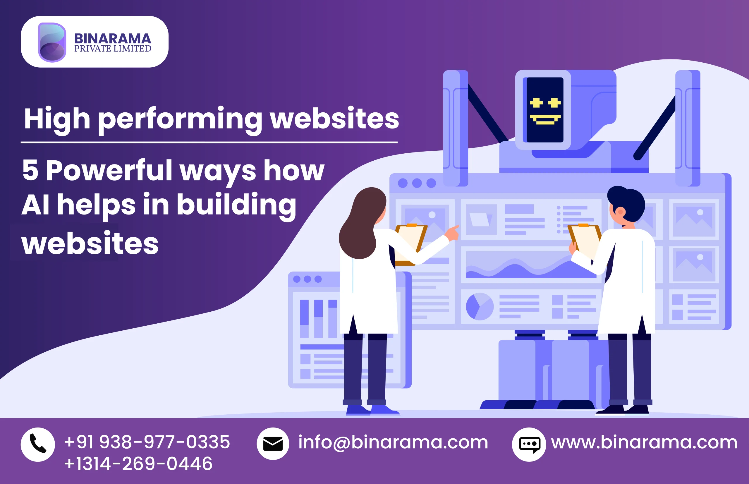 high performing websites: 5 powerful ways how AI helps in building them